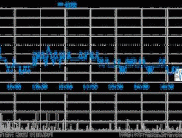 600642股吧？申能股份600642还能涨吗？
