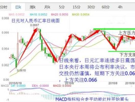 日元和人民币汇率（日元和人民币汇率走势）