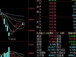 000858五粮液（五粮液股票000858怎么样？）