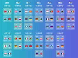 2020欧洲杯赛程公布(2020欧洲杯完全赛程)