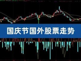 国庆有关股市（国庆期间 股市）