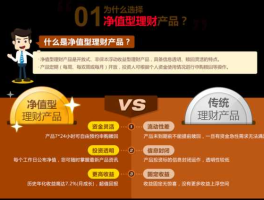 净值型理财产品是什么意思 净值型理财产品什么意思？