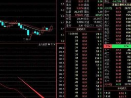 300027股票 文化传媒概念股票有哪些？