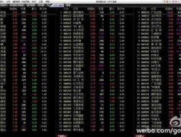 股票000068（小盘股有哪些股票？）