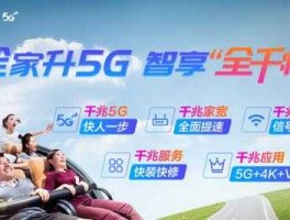 天津5在线直播（移动升级千兆宽带有用吗？）