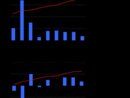 300037股票，海斯福员工待遇怎么样？