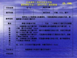 600202，内江职业技术学院畜牧兽医专业代码？