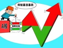 股市熔断为什么停了（股市熔断机制取消了吗）