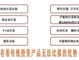 延期补偿费是指？td合约延期补偿费收付方式？