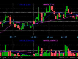 山东墨龙，2017年手里的山东墨龙股票怎么办？