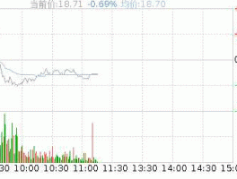 002601股票？焦作有几种股票都是啥？