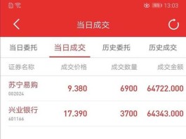 苏宁股价 002024苏宁云商最高价到过多少钱？