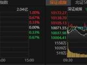 st北生股吧（ST板块重组成功之后会不会改名字？）