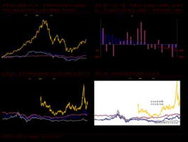 601618，601618属深市还是沪市？