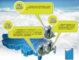 厦门自贸区概念股，福建自贸区扩区方案？