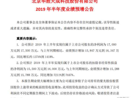 华胜天成股票 l哪家上市公司二0二二年度利润同比增速1460%？