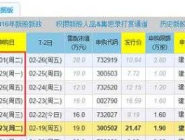 澳洋顺昌股票（澳洋顺昌什么时候更名？）