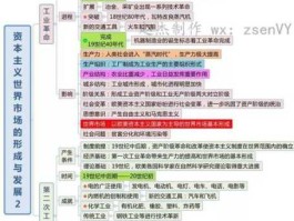 连接资本，不属于连接思维的是什么？