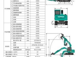 山河智能吧？山河智能挖机故障代码？