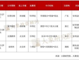 南洋股份股吧？st南洋和南洋股份是一个吗？