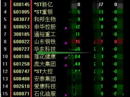 688368 晶字开头的股票有哪些？