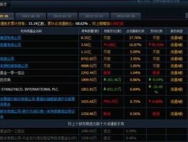 好股网首页，如何查询正在上市公司的上市进展？