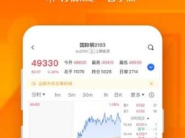 期货交易平台app排名，期货看盘软件哪个最好用？