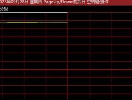 300545股票股吧（300547股吧）