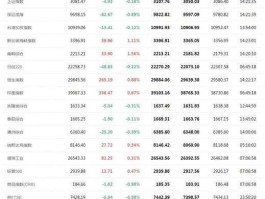 全球实时股市（全球股市实时行情指数汇总）