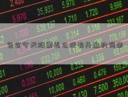 包含2015年股市的词条