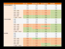 中顺洁柔股票，a股母婴上市公司有哪些？