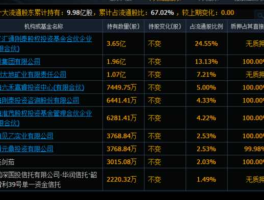 刚泰控股股吧（德清上市公司有哪几家？）