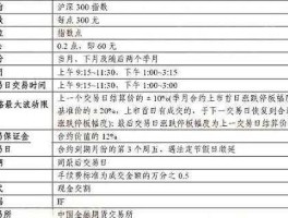 股市期货（股指期货详细玩法）