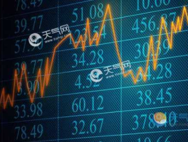 股市休市股价（股市休市有收益吗）