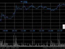 600487？600487目标价是多少？