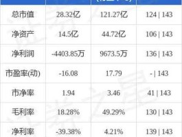 广济药业股票最新分析（广济药业股价多少啊）