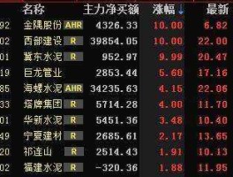 300137股票，农田水利概念的股票有哪些？