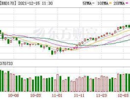 百济神州上市（百济神州上市股价）