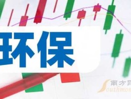 000915股票？环保行业上市公司有哪些？