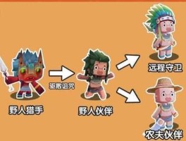 猎手网？迷你世界怎么用野人猎手变成鱼？