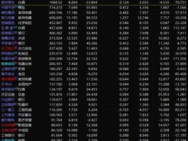 002105股票，外资经济的公司有哪些？