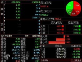 常山股份股票？创新企业股票是什么？