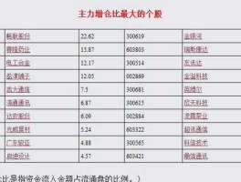 603803？瑞字开头的上市公司？