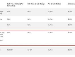 659美元(659美元等于多少AED)