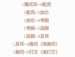 加仑换算？加仑和升之间如何换算？