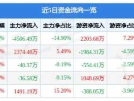 300252股票，金信诺是哪个板块股票？