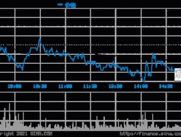 股票000157（000157中联重科是什么类型的股票？）