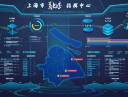 东方网上海（上海东方网属于互联网吗？）