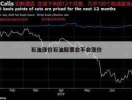 股市拉石油（石油股票怎么一样在跌）