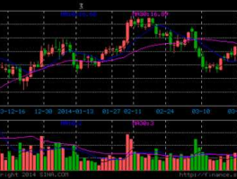 广船国际股票（我国著名的国有企业有哪些股票上市？）